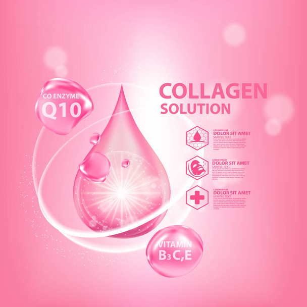 Cartel cosmético del cuidado de la piel del suero del colágeno Publicidad Diseño Plantilla vector
 - Vector, imagen