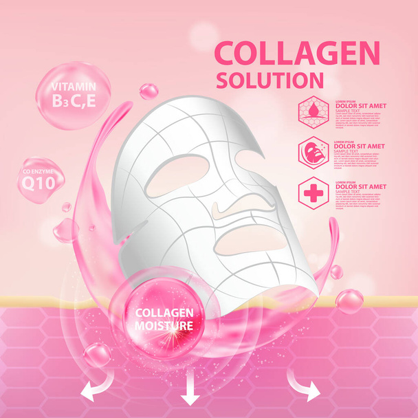 Colágeno Serum Skin Care Cartaz cosmético Publicidade Design Template vector
 - Vetor, Imagem