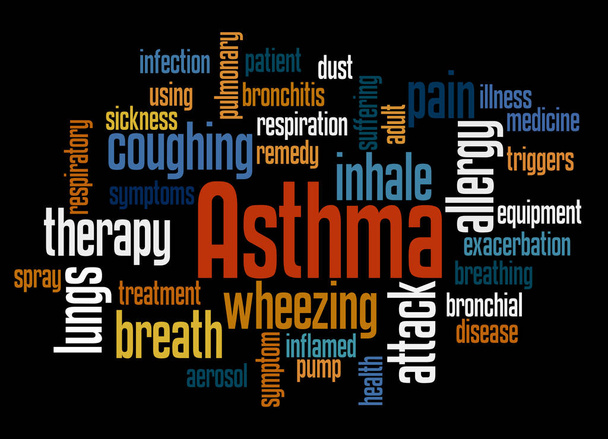 Asthma word cloud concept on black background. - Photo, Image