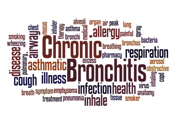 Chronische Bronchitis woord wolk concept op witte achtergrond. - Foto, afbeelding