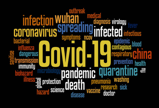 Covid-19 word cloud concept on black background. - Photo, Image