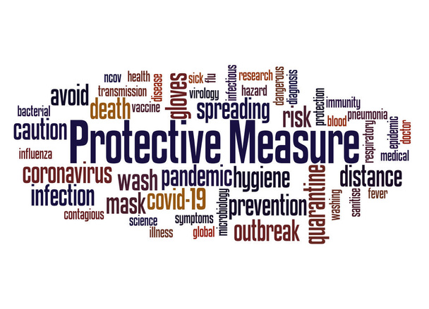 Protective measure word cloud concept on white background. - Photo, Image