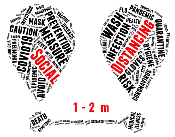 Social distancing location pointer shape word cloud concept on white background. - Photo, Image