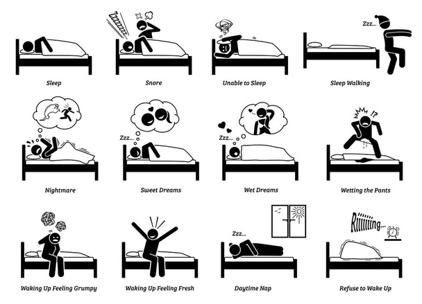 People sleeping, dreaming, and waking up from the bed. Vector illustrations of a person asleep, snoring, sleep walking, resting, napping, and waking up. The man has nightmare, sweet and wet dreams. - Vector, Image