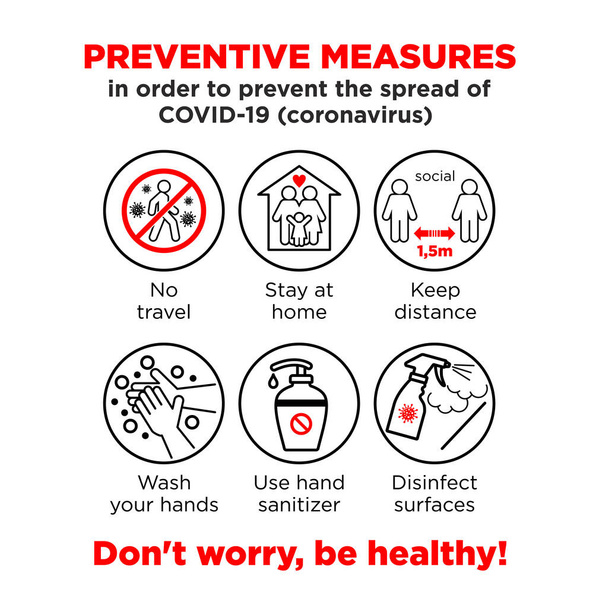 Vorbeugende Maßnahmen gegen Coronavirus Linie Symbole gesetzt. Qualitativ hochwertige Gestaltungselemente Abstand halten, Hände desinfizieren, mit editierbarem Schlaganfall zu Hause bleiben. Vektor - Vektor, Bild