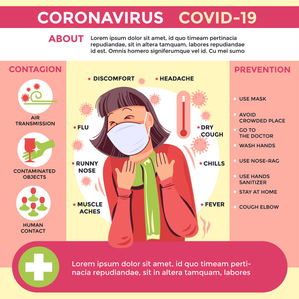 コロナウイルス対策のためのポスターとインフォグラフィック - ベクター画像