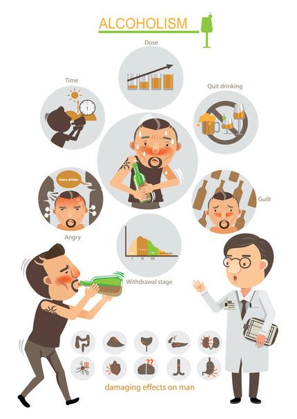 Illustrazione vettoriale medica di alcolismo
 - Vettoriali, immagini