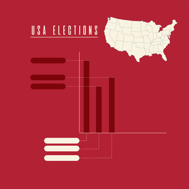 Afiche elecciones en Estados Unidos
 - Vector, imagen