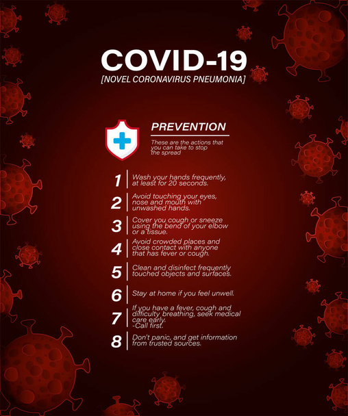 Covid 19 virus prevence tipy avatar vektor design - Vektor, obrázek