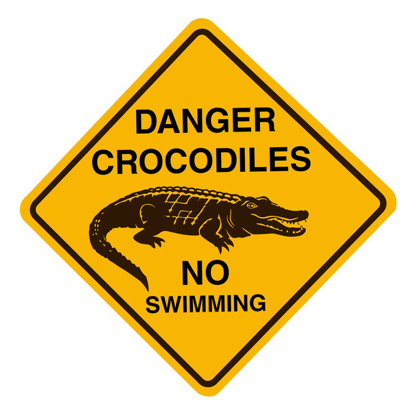 Κίνδυνοι κροκόδειλοι χωρίς πινακίδα κολύμβησης - Διάνυσμα, εικόνα