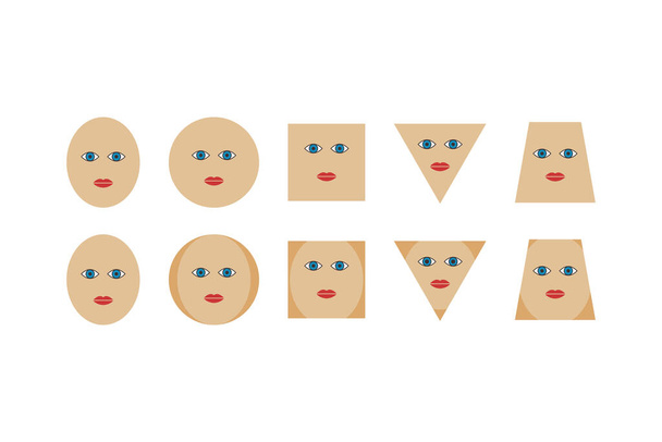 Různé tvary obličeje - kulaté, oválné, hranaté, trojúhelníkové, lichoběžníkové a jejich korekce konturou. Vektorová ilustrace. - Vektor, obrázek