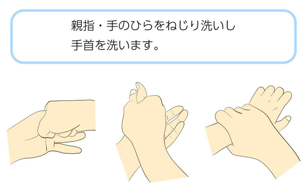 Cómo lavar las manos correctl
 - Vector, imagen