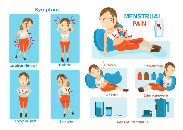 Menstrual pain vector illustration - Vector, Image