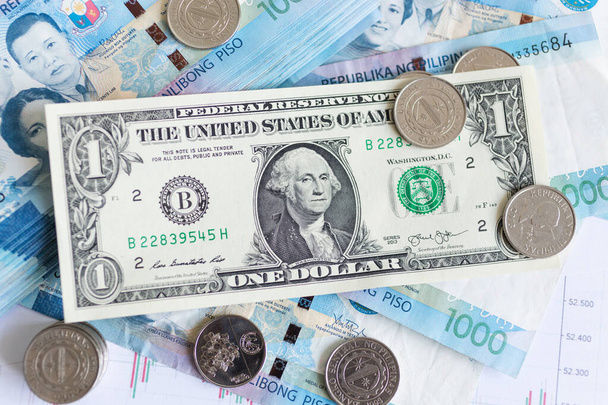 lähikuva käteinen seteli tuhat Filippiinien peso ja meille dollari, makro
 - Valokuva, kuva
