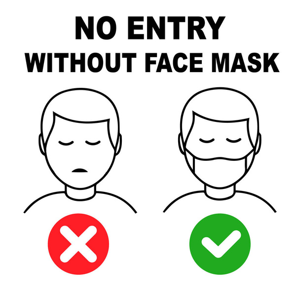No Entry Without Face Mask or Wear a Mask Icon. Vector Image - Vector, Image