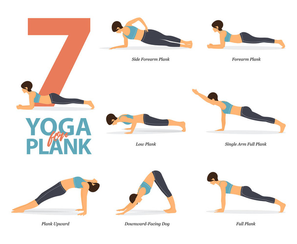 Infographic of 7 Yoga poses for Yoga at home in concept of plank poses  in flat design. Woman exercising for body stretching. Set of yoga posture or asana infographic. Yoga Vector Flat Cartoon Illustration. - Vector, Image