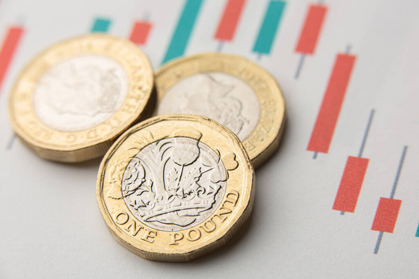 Een pond munten bekeken van dichtbij en een Japanse kandelaar grafiek met de Euro-Pound quote - Foto, afbeelding