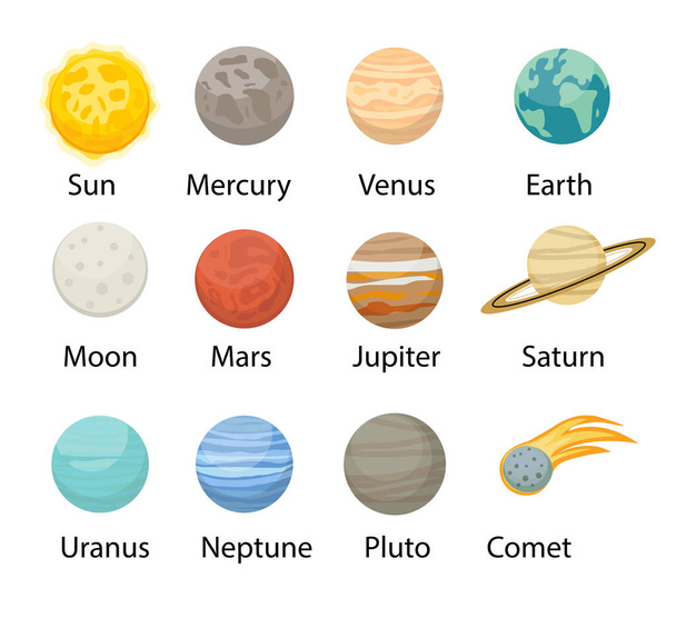 Planet solar system icons flat style. Planets collection with sun, mercury, mars, earth, uranium, neptune, mars, pluto, venus. Childrens educational vector illustration - Vector, Image
