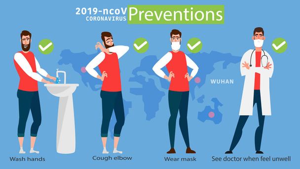 prevention measures, covid concept, simply vector illustration  - Vector, Image