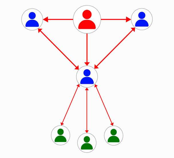 Modèle vectoriel - relation et contact entre le patron et les employés isolés
 - Vecteur, image