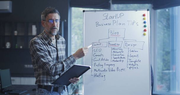Człowiek wyjaśniający biznes plan - Zdjęcie, obraz