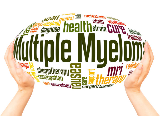 Multiple myeloma word hand sphere cloud concept on white background.  - Photo, Image