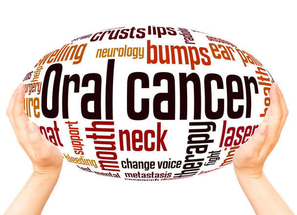 Oral cancer word hand sphere cloud concept on white background.  - Photo, Image