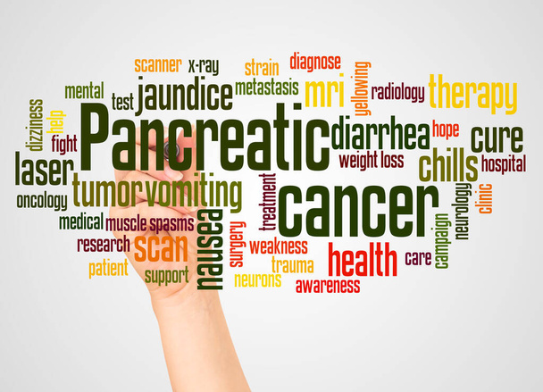 Pankreas kanseri kelime bulut ve el beyaz arka planda işaretleyici kavramı ile.  - Fotoğraf, Görsel