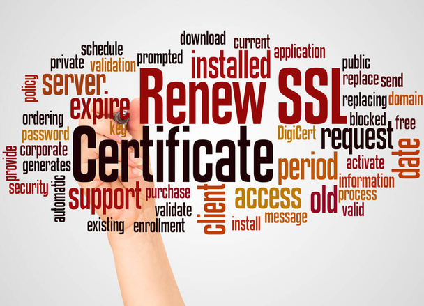 Ανανέωση SSL Certificate λέξης cloud και το χέρι με την έννοια δείκτη σε λευκό φόντο.  - Φωτογραφία, εικόνα