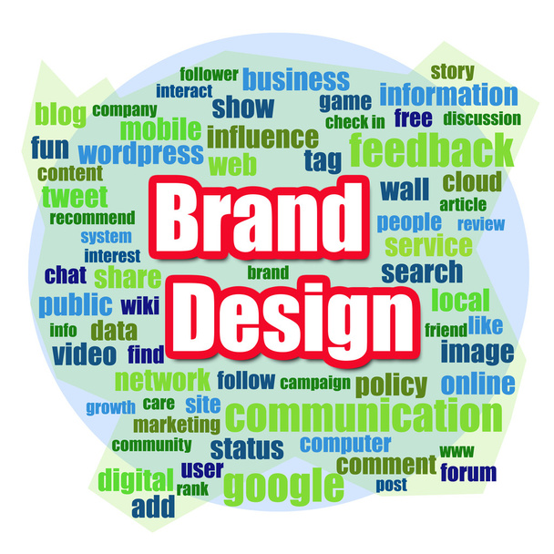 Brand design word cloud - Photo, Image