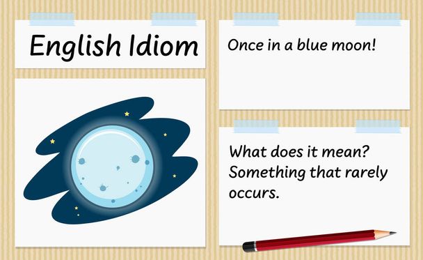 English idiom once in a blue moon template illustration - Vector, Image