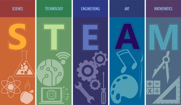 STEAM Education. A Framework for Education Across the Disciplines. Science Technology Engineering Arts Mathematics. Composition with patterns of paper cutting. With Cartoon, girl, boy. - Vector, Image