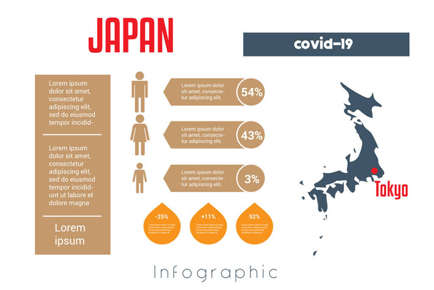 Universal malli infografiikka Japanin kartta siluetti. Tässä tapauksessa on tarpeen sijoittaa tietoja covid-19 tässä maassa. Paikka teksti, kuva siluetti mies, nainen ja lapsi
. - Vektori, kuva