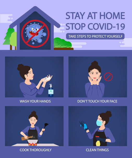 Bleiben Sie zu Hause Stop Covid-19-Konzept Infografik, Vector Illustration mit stay safe und stay clean Maßnahme  - Vektor, Bild