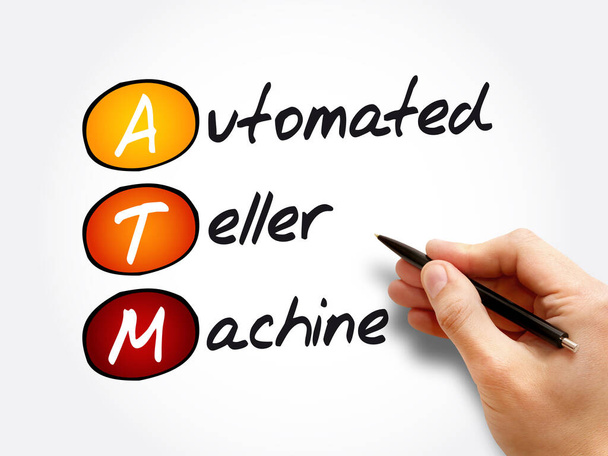 ATM - Automated Teller Machine acronym, concept background - Foto, afbeelding