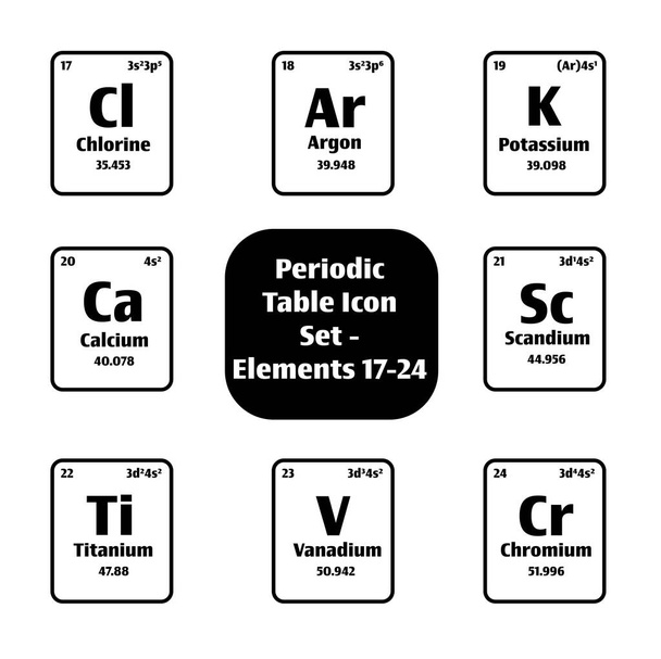 Tavola periodica degli elementi Pulsante icona impostato in bianco e nero Elementi atomici numero 17-24 per concetti ed esperimenti scientifici
. - Vettoriali, immagini