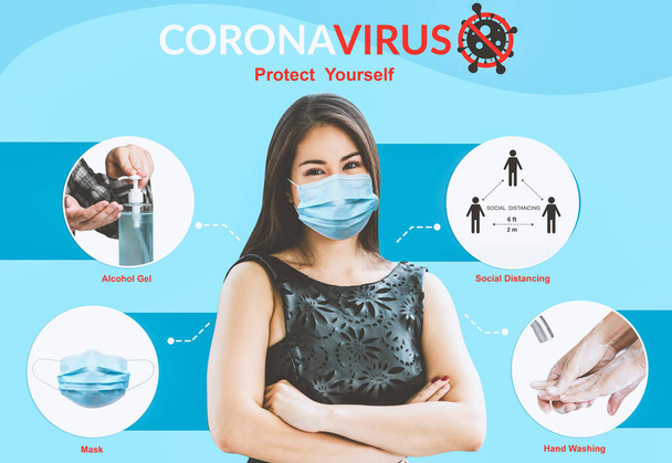 Covid-19 Conseils de prévention du coronavirus utiliser pour les personnes à rester à l'abri de l'infection de covid-19. Les conseils comprennent l'éloignement social, le port d'un masque facial et des soins d'hygiène pour désinfecter le coronavirus.
. - Photo, image