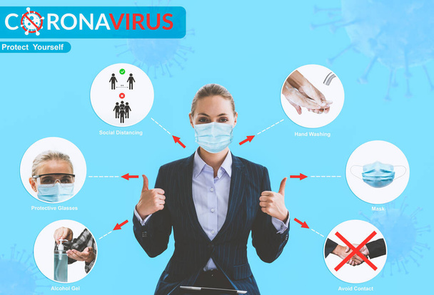 Covid-19 Coronavirus dicas de prevenção usar para as pessoas a ficar seguro de infecção de covid-19. Conselhos incluem distanciamento social, uso de máscara facial e cuidados de higiene para desinfetar coronavírus
. - Foto, Imagem