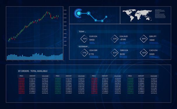 hud gui interface, trading, great design for any purposes. Trading platform. Forex stock trade pattern. vector illustration - Vector, Image