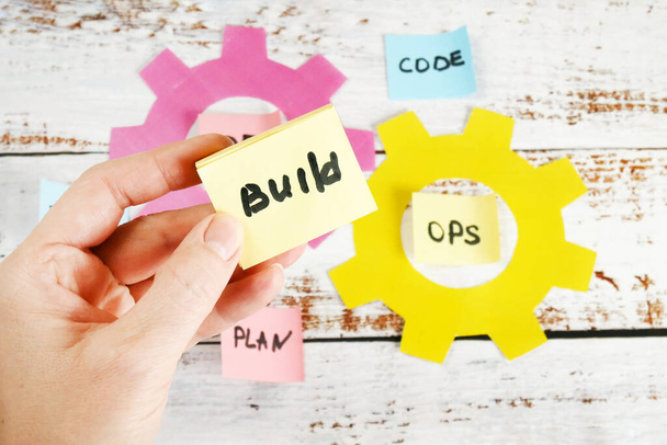 DevOps Concept for software engineering culture and practice of software development and operation - Photo, Image