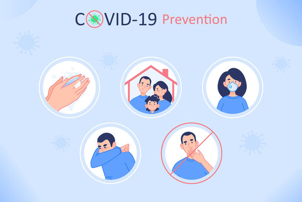 Coronavirus COVID-19 ennaltaehkäisy informatiivinen juliste. Viisi perussääntöä suojeltavana. Pese kädet usein, Käytä naamiota, Yski kyynärpäähän, Älä koske kasvoihin ja pysy kotona, infografia vektori - Vektori, kuva