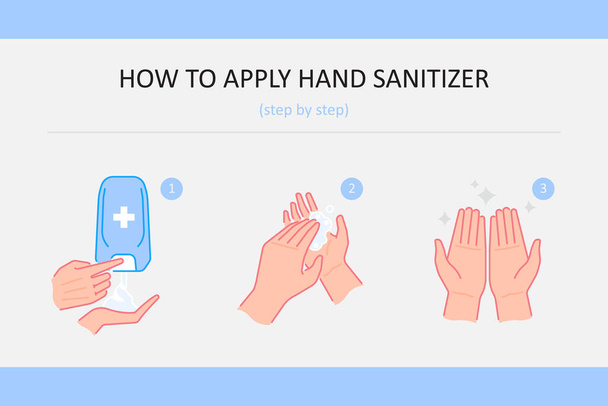 How to use hand sanitizer step by step, cleaning or disinfecting hands with alcohol based  hand sanitizer, prevention against infections, infographics vector - Vector, Image
