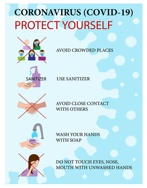 Coronavirus. covid-19. protect yourself and your health. wash hands. use sanitiser and face mask. information. hygiene. pandemic. - Vettoriali, immagini