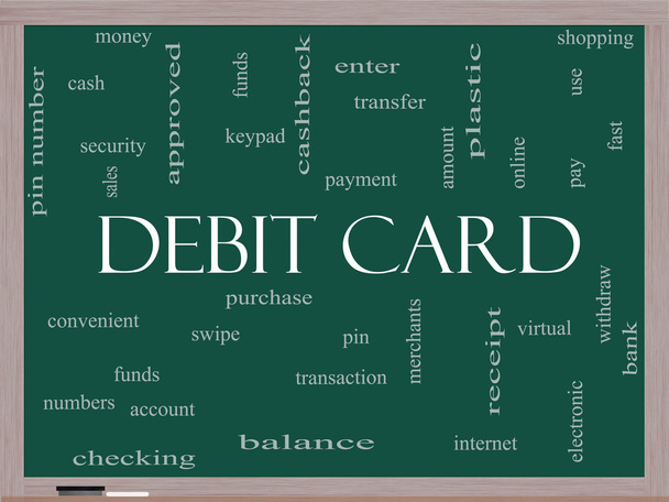 Carta di debito Word Cloud Concept su una lavagna
 - Foto, immagini