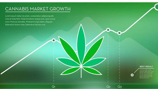 Graf růstu konopného trhu. Investiční portfolio. - Vektor, obrázek