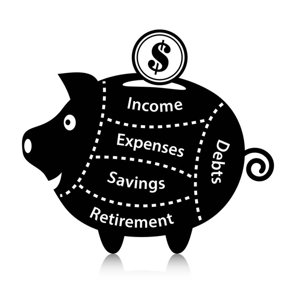 Personal financial plan concept. Money dropping into a happy piggy bank as income. The concept of expenses, savings, debts, and retirement funds are highlighted in sections. - Vector, Image