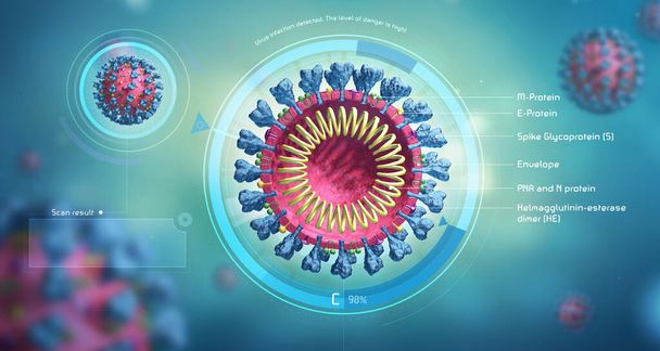Virus structure model. Infection close up. 3D medical wallpaper. Microscopic view of virus. Coronavirus. COVID-19 - Photo, Image