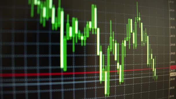 Monitor s fluktuačním grafem akciového trhu - Záběry, video
