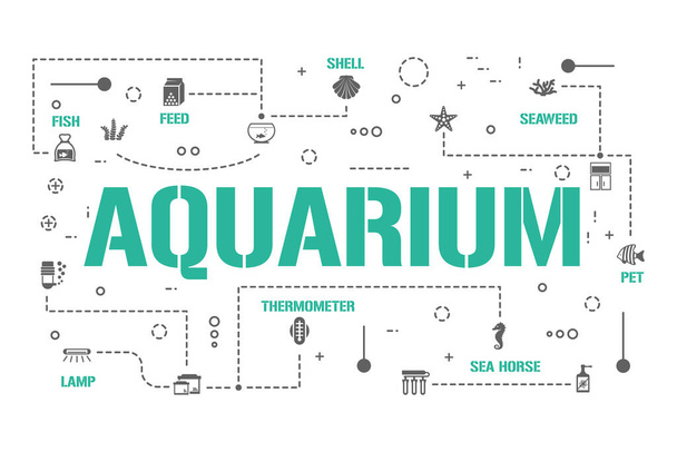 Aquarium word concepts banner. Shell, Fish, Coral and Seaweed. Marine Pet Care infographics. Presentation, website. UI UX idea. Isolated lettering typography with glyph icons. Vector flat illustration - Вектор, зображення