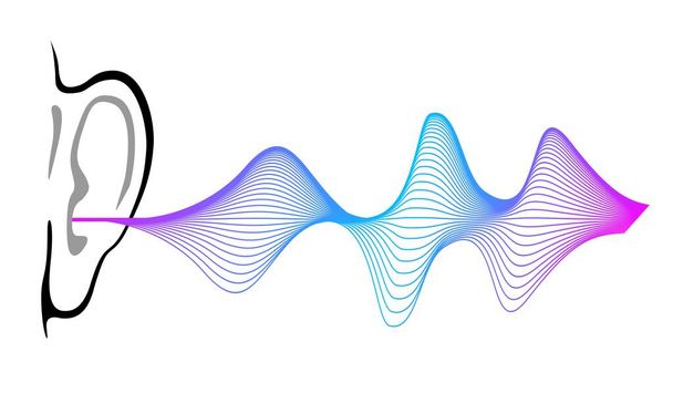 Vektör kalitesinde kulak grafiği ile dinle - Vektör, Görsel